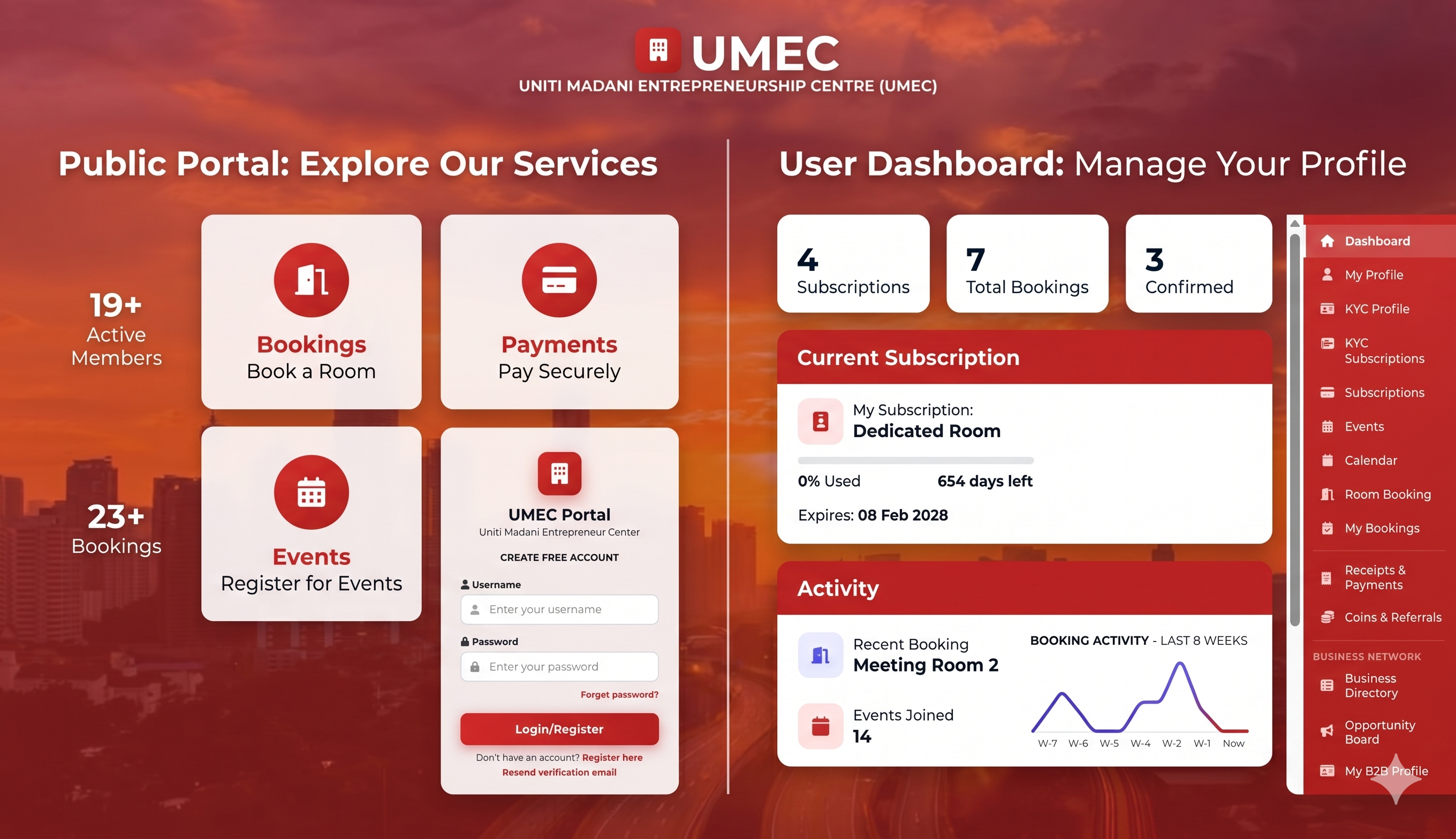 UMEC Business Portal — umec.bmsm.asia